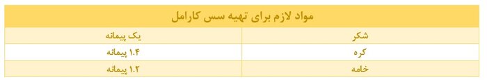 کیک کدو حلوایی، عصرانه متفاوت و لذیذ پاییزی