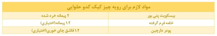 کیک کدو حلوایی، عصرانه متفاوت و لذیذ پاییزی