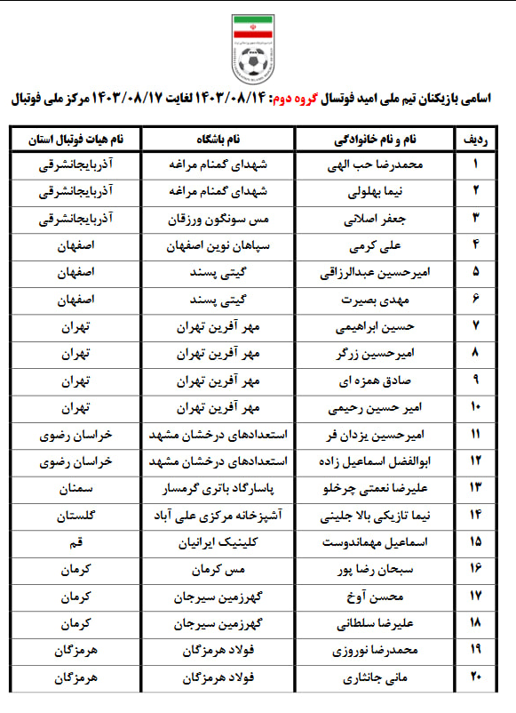 بازیکنان تیم فوتسال امید ایران انتخاب شدند
