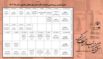 اسامی آثار مرحله بازبینی جشنواره استانی تئاتر چهارمحال و بختیاری اعلام شد