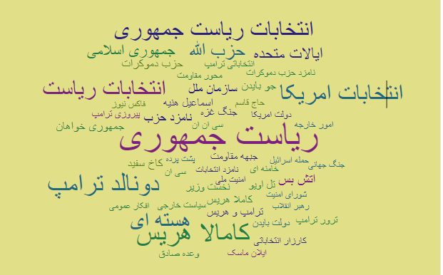 تصویر انتخابات آمریکا در شبکههای اجتماعی؛ حمایت ویژه سلطنتطلبان از ترامپ