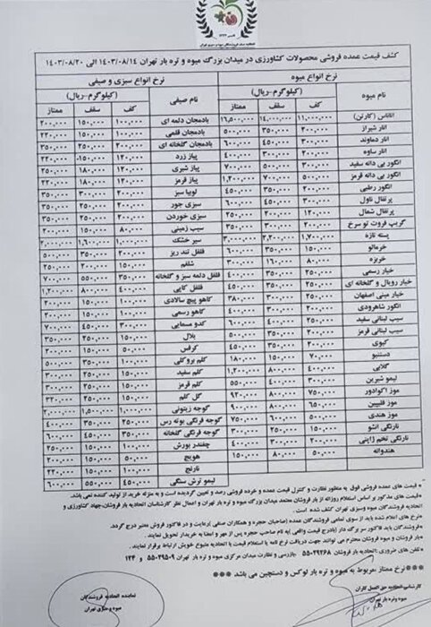 قیمت عمده فروشی میوه و سبزیجات اعلام شد