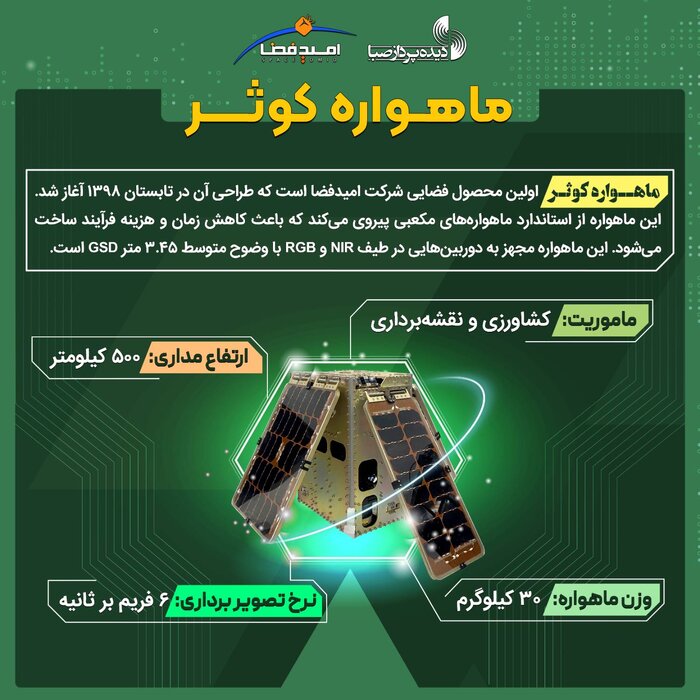 ماهوارههای «هدهد» و «کوثر» تا ساعتی دیگر پرتاب میشوند