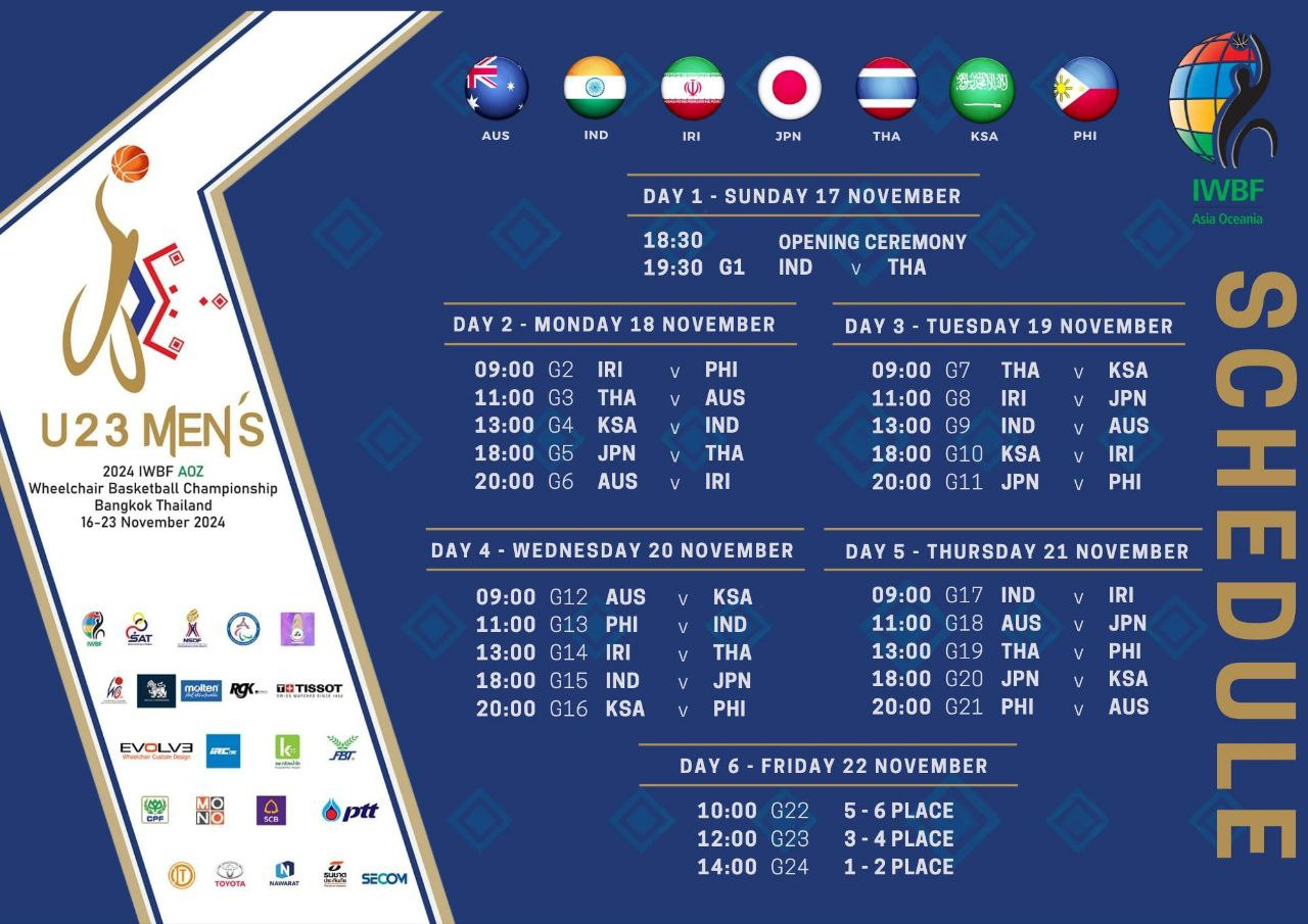 برنامه رقابتهای بسکتبال با ویلچر قهرمانی آسیا اعلام شد