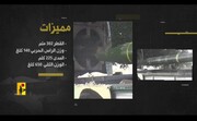 حزب اللہ لبنان نے "فادی 6" میزائل کی رونمائی کردی