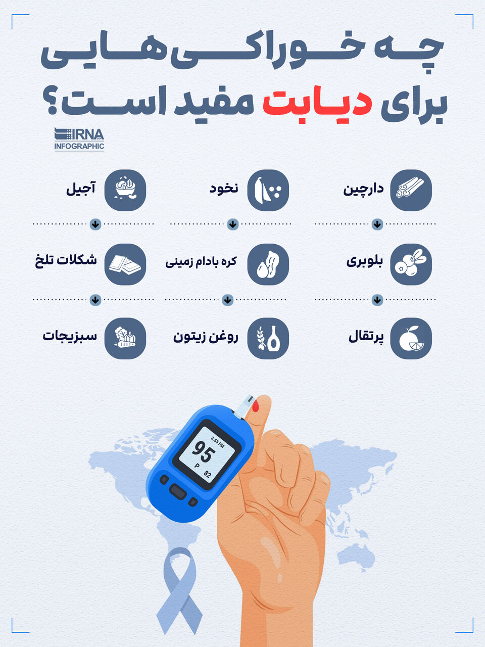 چه خوراکی هایی برای دیابت مفید است؟