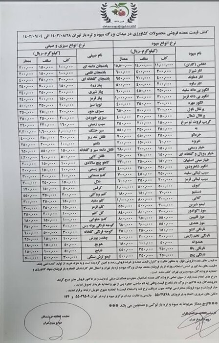 روند قیمت گوجه فرنگی در عمده فروشی کاهشی شد