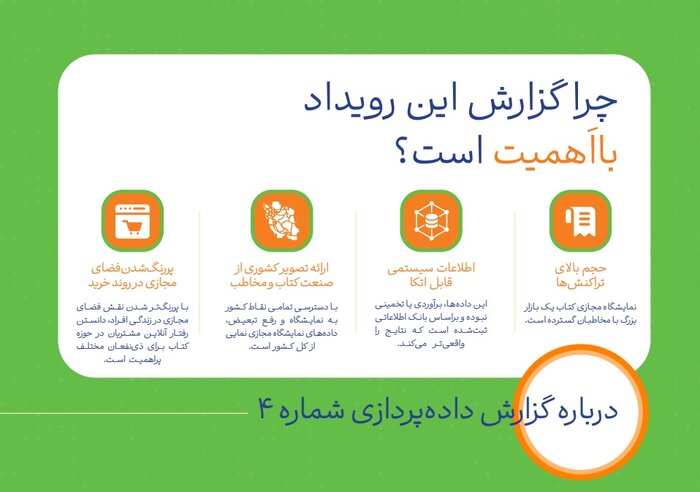 اقبال به کتابهای تالیفی در نمایشگاه کتاب، روند تصاعدی دارد