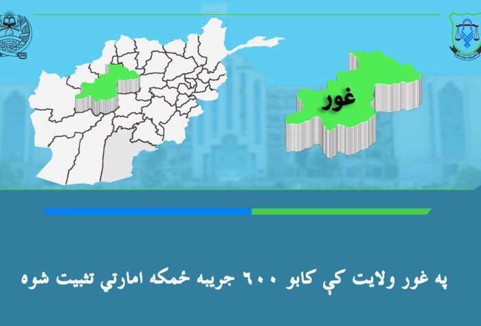 ادامه استرداد زمین‌های دولتی/ حدود ۶۰۰ جریب زمین در ولایت غور دولتی تثبیت شد