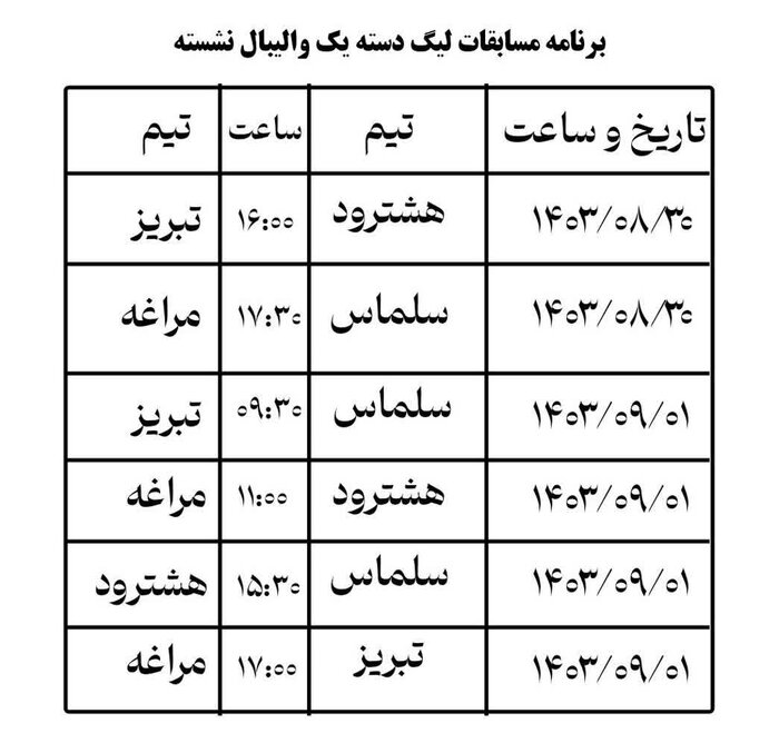 آغاز مسابقات لیگ دسته یک والیبال نشسته در مراغه