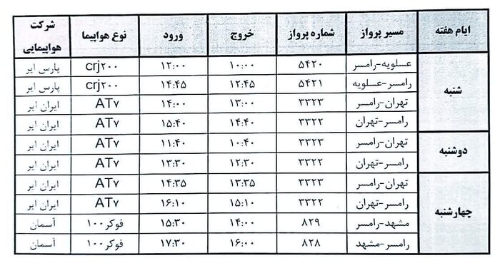 پرواز رامسر به تهران لغو شد