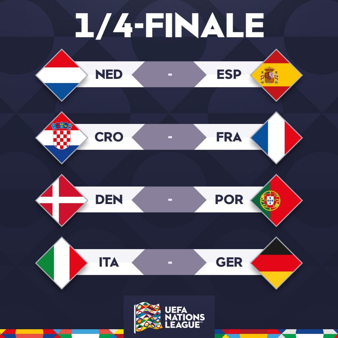 قرعهکشی یکچهارم نهایی لیگ ملتهای اروپا؛ قرعه آسانِ یاران رونالدو