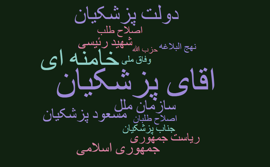 تصویر ۱۰۰ روزه دولت در رسانهها و شبکههای اجتماعی