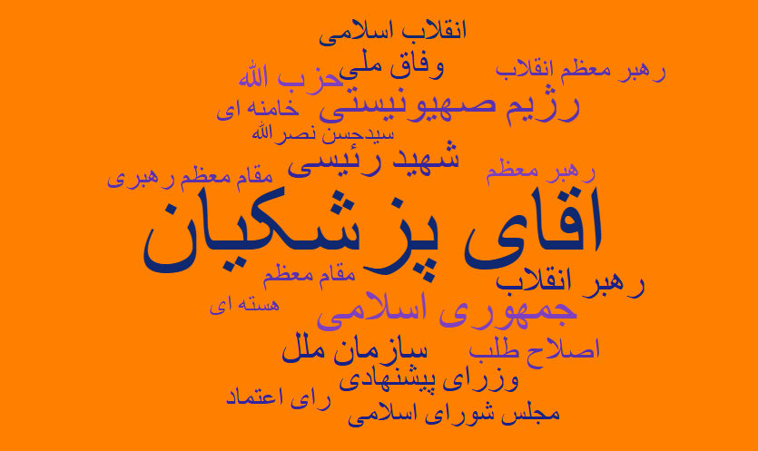 تصویر ۱۰۰ روزه دولت در رسانهها و شبکههای اجتماعی