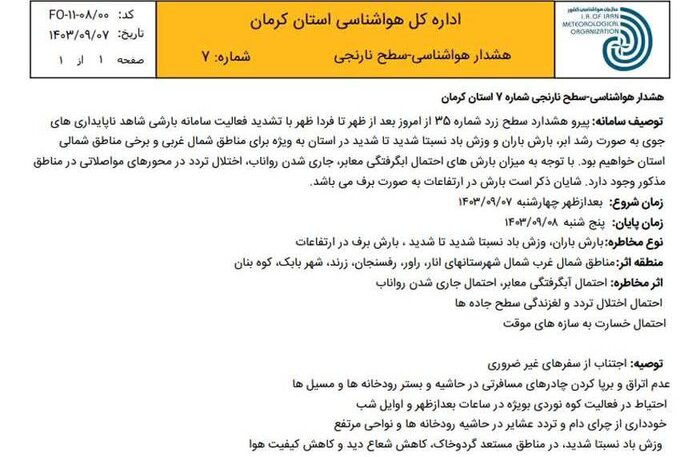 رنگ هشدار هواشناسی کرمان تیرهتر شد