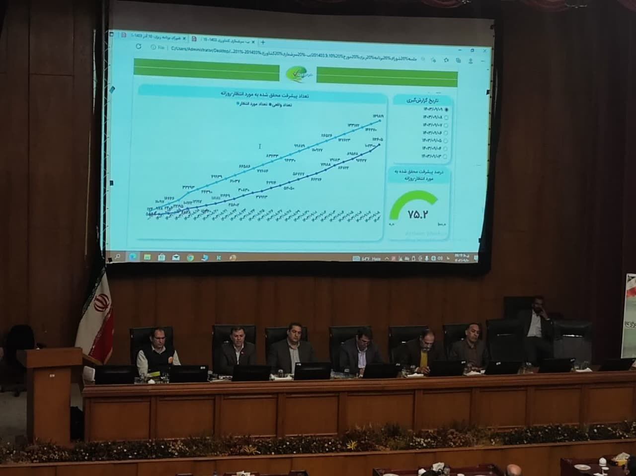 استان کرمان رتبه دوم درآمدهای عمومی کشور را دارد