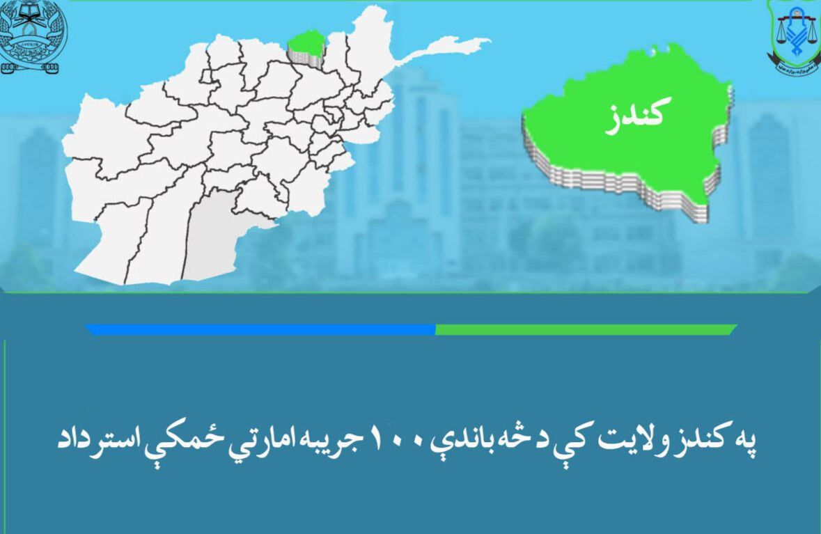 بیش از ۱۰۰ جریب دولتی در ولایت قندوز استرداد شد