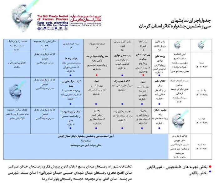 جشنواره تئاتر استان کرمان آغاز به‌کار کرد