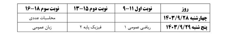 کلاس‌های دانشگاه شریف مجازی و آزمون‌های علم و صنعت لغو شد