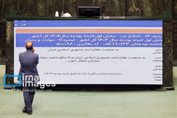 Open session of Iran’s Parliament