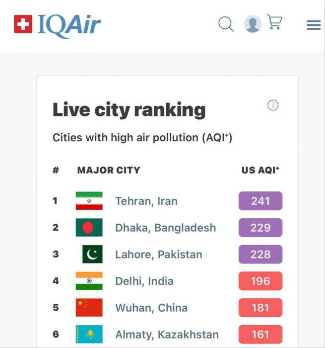 نفسهای بریده در پایتخت آشفته