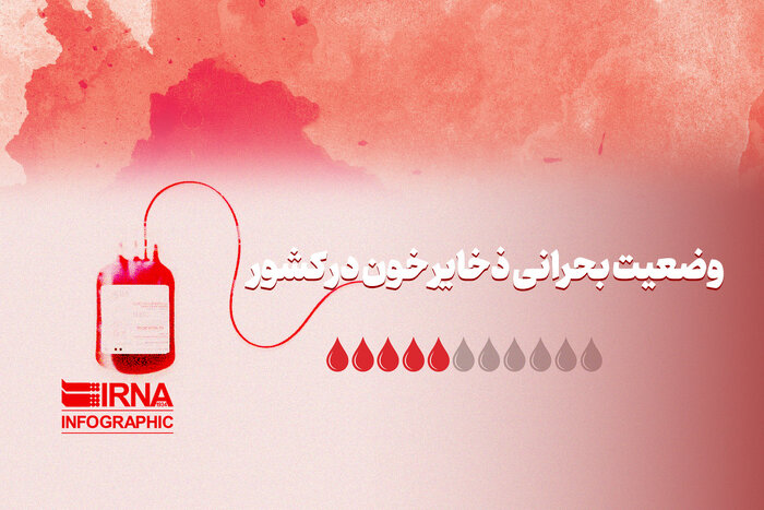 سمنانیها نیاز بیماران به خون را در روزهای سرد فراموش نکنند