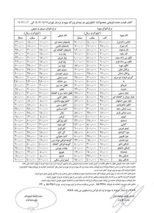 قیمت انواع میوه و صیفی شب یلدایی اعلام شد