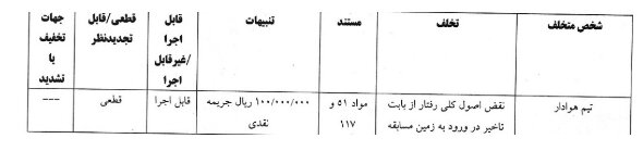 کمیته انضباطی دروازه‌بان سپاهان را محروم کرد