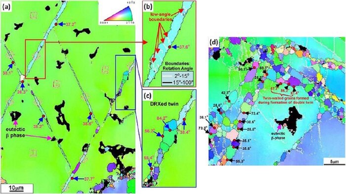 بهبود خواص منیزیم بازیافتی؛ دستاورد محققان دانشکدگان فنی دانشگاه تهران