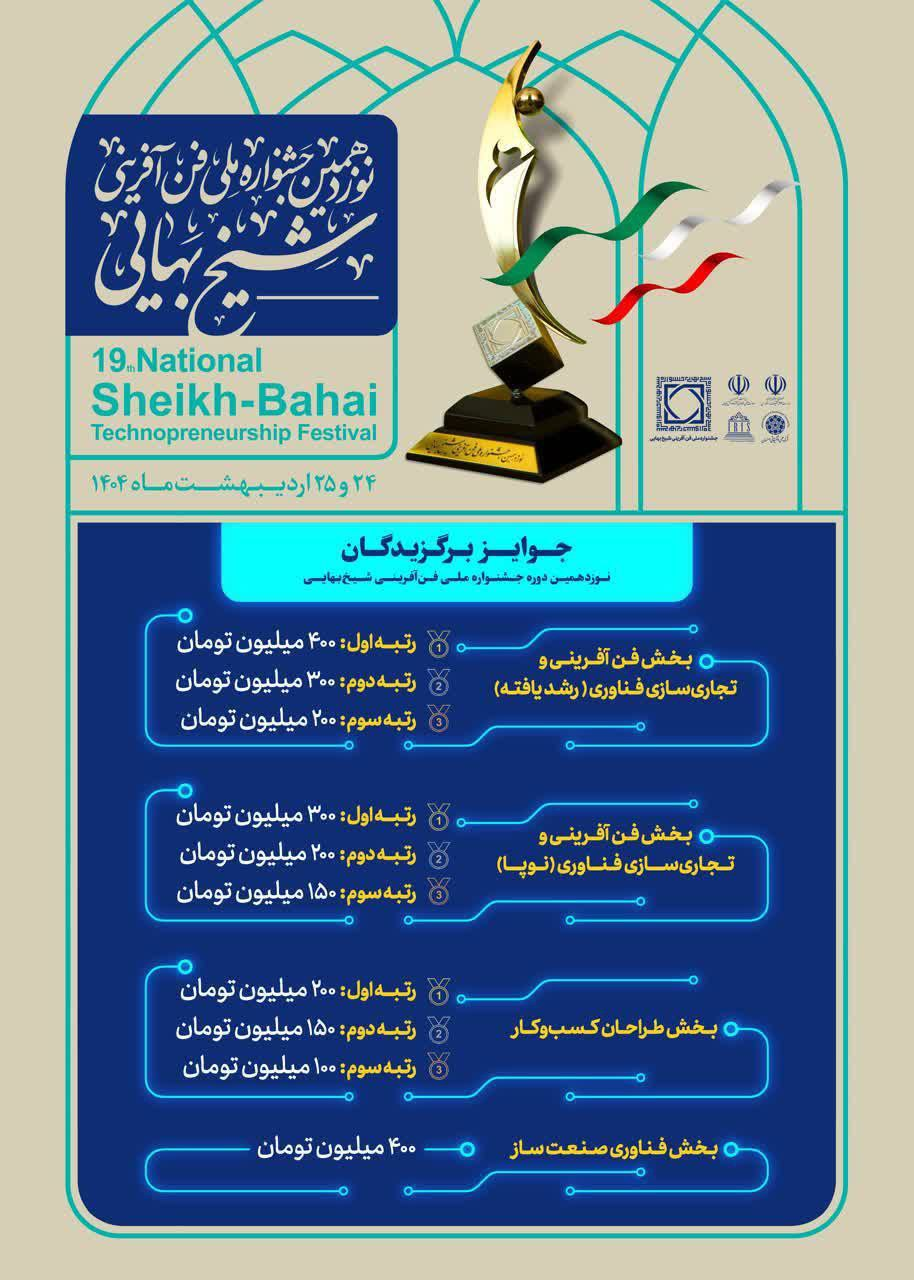 جوایز برگزیدگان نوزدهمین جشنواره فن‌آفرینی شیخ بهایی اعلام شد 