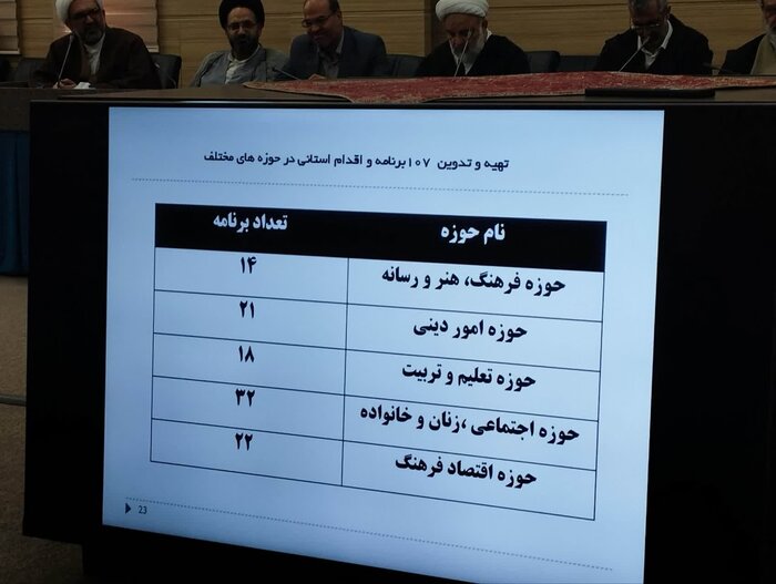 خسروپناه: حجاب موضوعی تربیتی است، روش اقتدارگرایانه در جلوگیری از پوشاک قاچاق اعمال شود