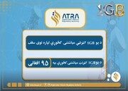 کاهش قیمت‌های انترنت، مکالمه و پیامک اجرایی شد