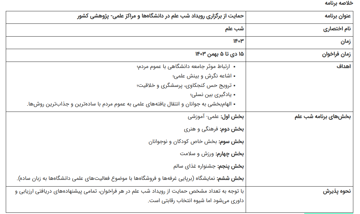 اعلام دومین فراخوان حمایت از برگزاری رویداد «شب علم»