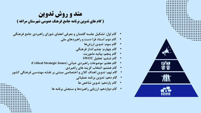 کلیات طرح جامع فرهنگ عمومی مراغه تصویب شد