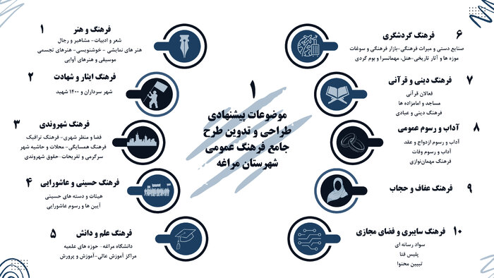 کلیات طرح جامع فرهنگ عمومی مراغه تصویب شد