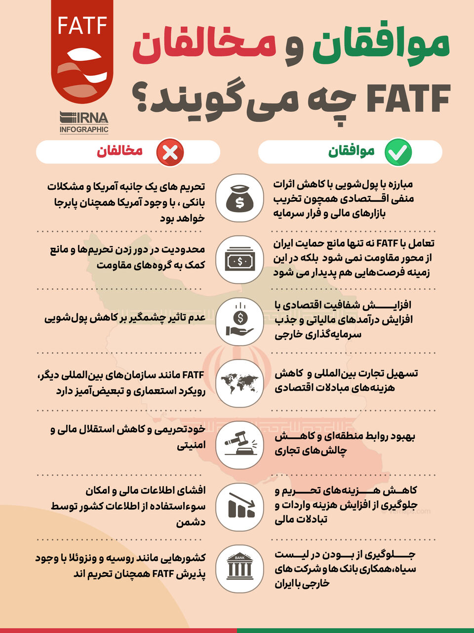 مخالفان و موافقان FATF چه می گویند؟