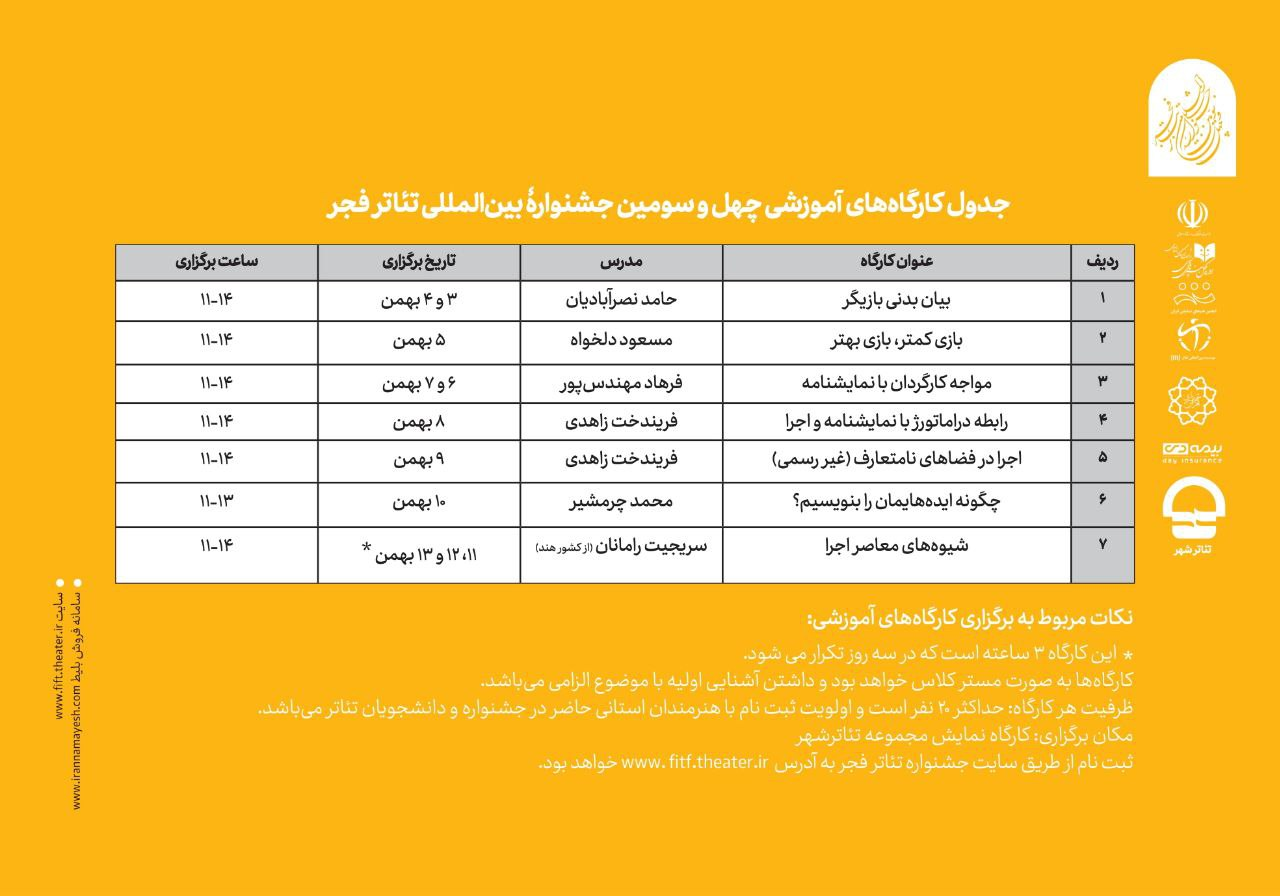 برگزاری ۷ کارگاه آموزشی در جشنواره تئاتر فجر