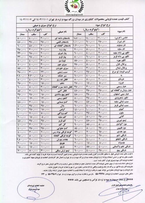 کاهش عرضه علت اصلی افزایش قیمت مجدد سیب زمینی