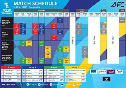 برنامه دیدارهای تیم فوتبال نوجوانان در جام ملتها اعلام شد