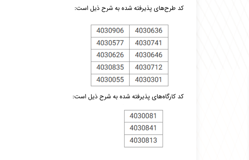 راهیابی ۱۰ طرح مشترک تحقیقاتی ایران و چین به مرحله اجرا