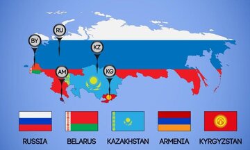 Aref participe au sommet de l'Union économique eurasienne