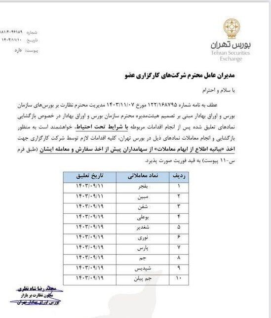 نماد ۱۰ پتروشیمی بورسی بازگشایی میشود