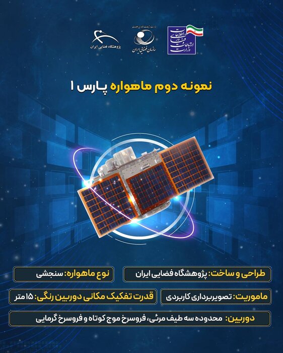 رونمایی از دستاوردهای جدید صنعت فضایی در روز فناوری فضایی/جزئیات تازه از سه ماهواره ایرانی