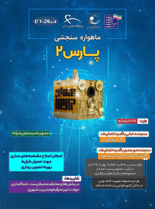 رونمایی از دستاوردهای جدید صنعت فضایی در روز فناوری فضا/جزئیات جدید سه ماهواره ایرانی