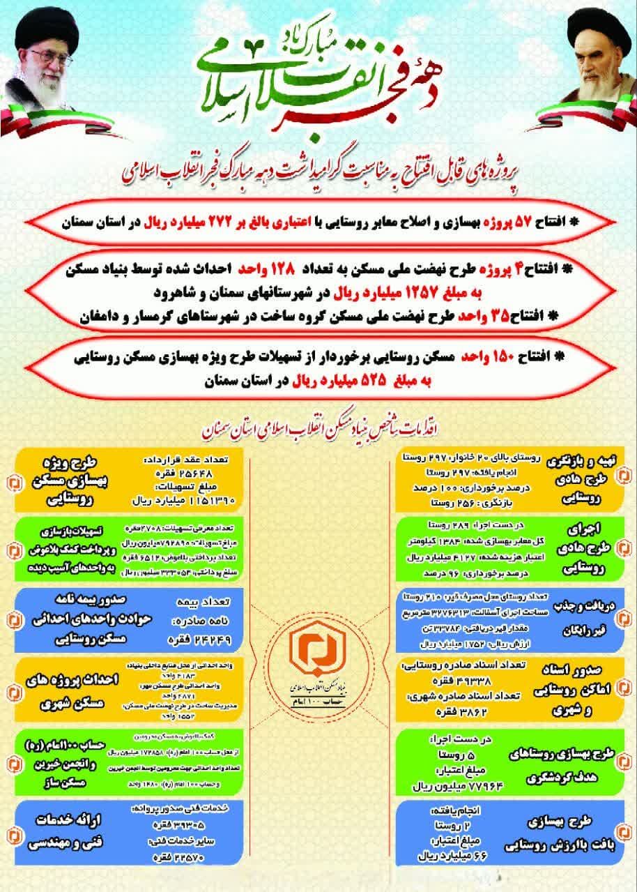 بنیاد مسکن سمنان