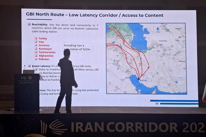 برنامه دولت چهاردهم برای تبدیل ایران به هاب منطقهای ترانزیت اینترنت