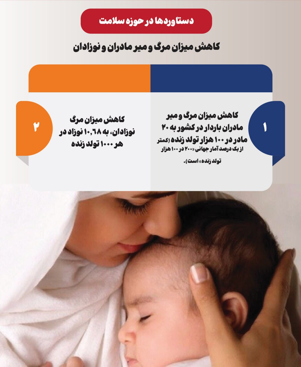 انقلاب اسلامی فرصتی برای فعالیت زنان/ حدود ۱۸ هزار زن عضو هیات علمی هستند