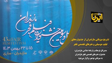 فیلم | تشریح برگزاری جشنواره‌های فیلم، موسیقی و هنرهای تجسمی فجر در مازندران