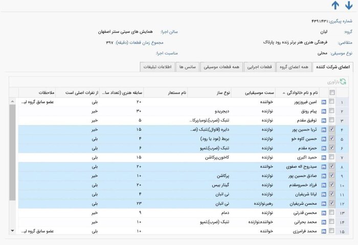 «لیان» در اصفهان به روی صحنه می‌رود/پایان حاشیه‌ها