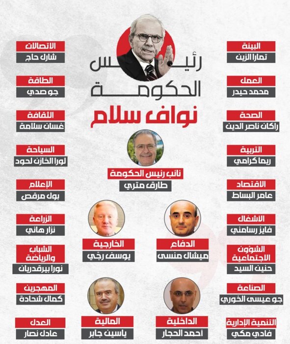 نخستوزیر لبنان: اصلاحات تنها راه نجات کشور است